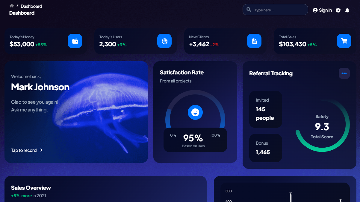 Dashboard Preview